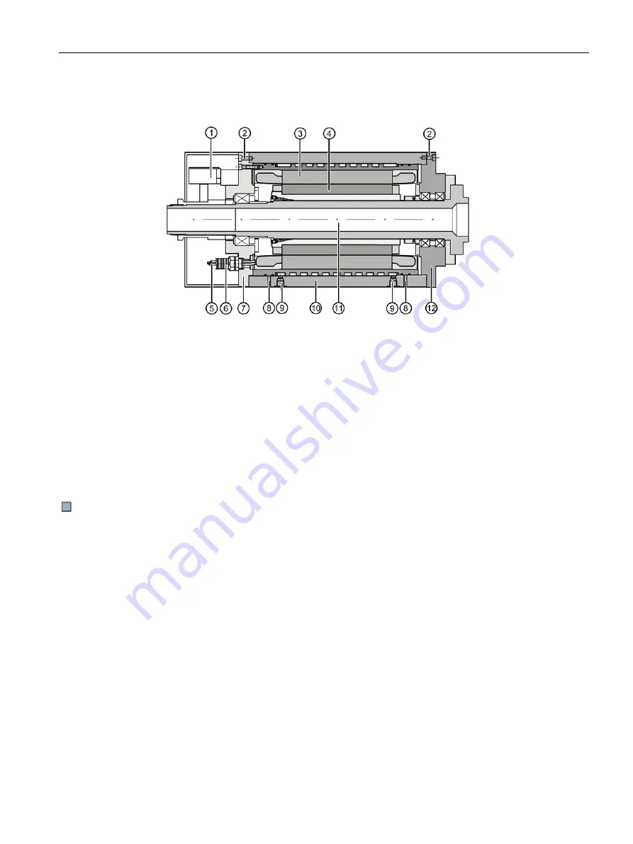 Siemens Simotics M-1FE1 Series Скачать руководство пользователя страница 91