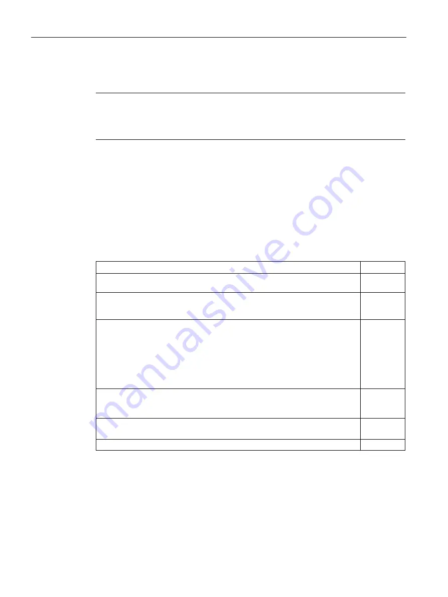 Siemens Simotics M-1FE1 Series Hardware Installation Manual Download Page 122