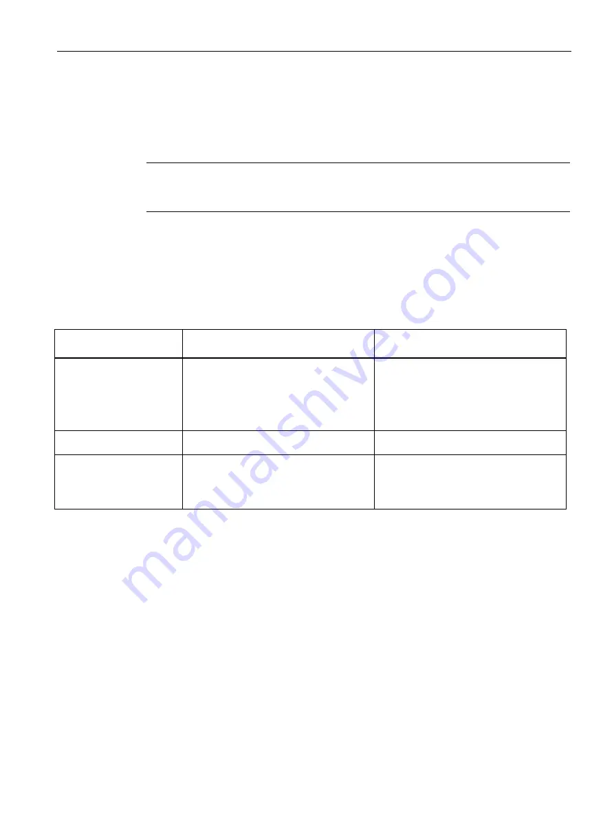 Siemens SIMOTICS M-1FE2 Configuration Manual Download Page 73