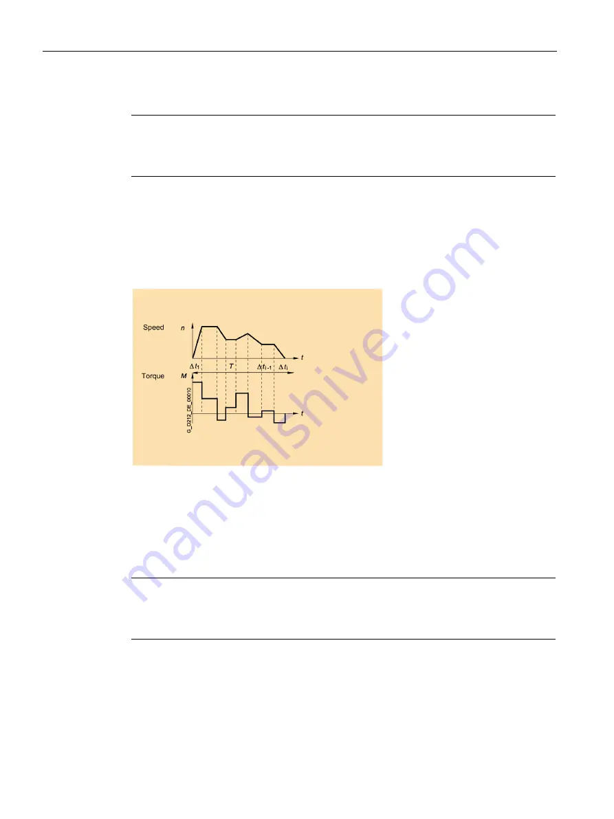 Siemens SIMOTICS M-1FE2 Configuration Manual Download Page 82