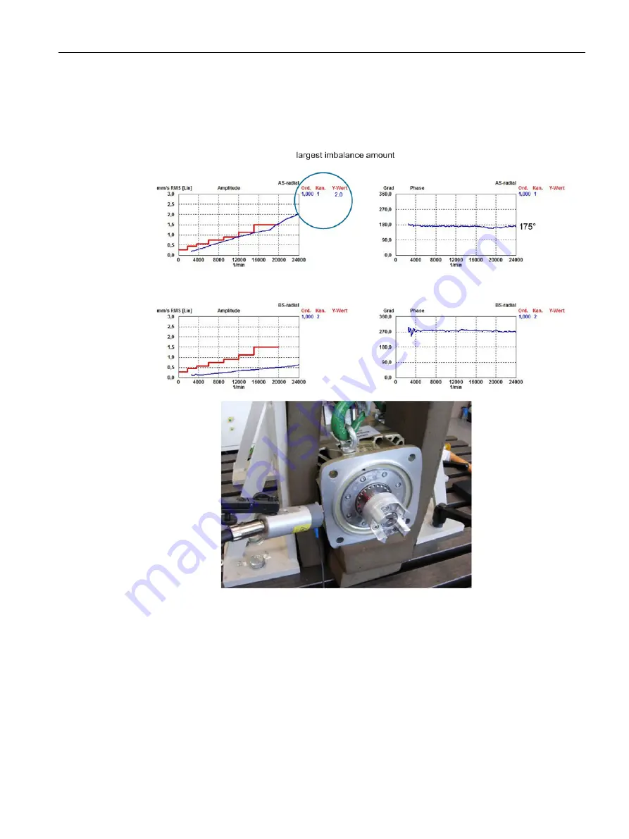 Siemens SIMOTICS M-1PH8 Скачать руководство пользователя страница 63