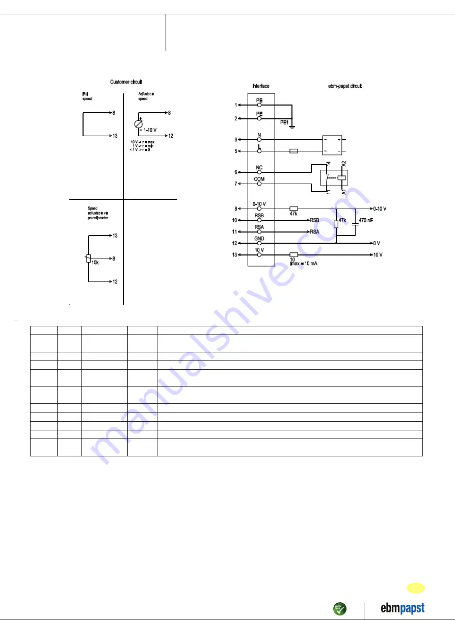 Siemens SIMOTICS M-1PH818 Operating And Installation Instructions Download Page 217