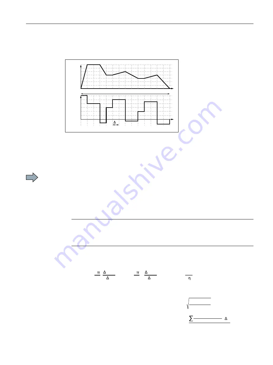 Siemens SIMOTICS S-1FK2 Operating Instructions Manual Download Page 51