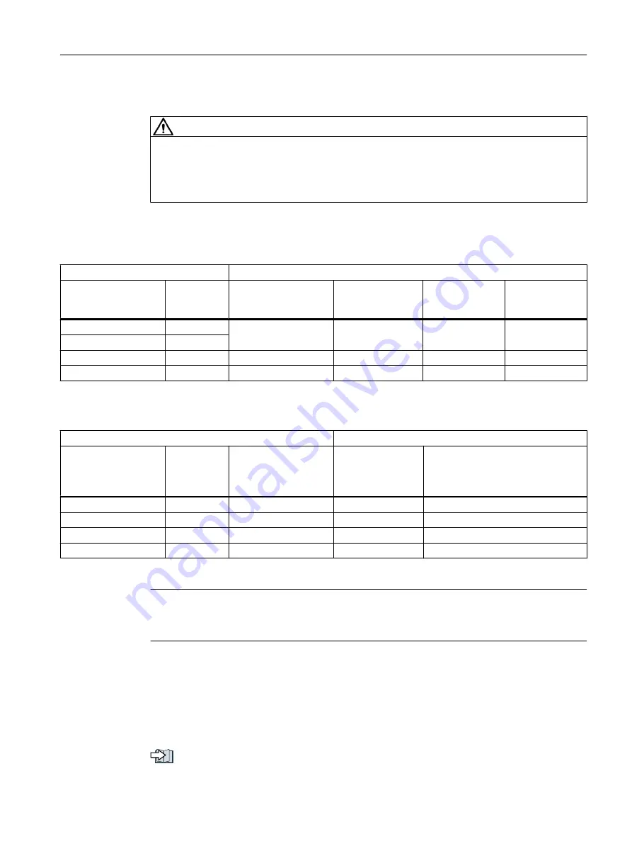 Siemens SIMOTICS S-1FK2 Operating Instructions Manual Download Page 55