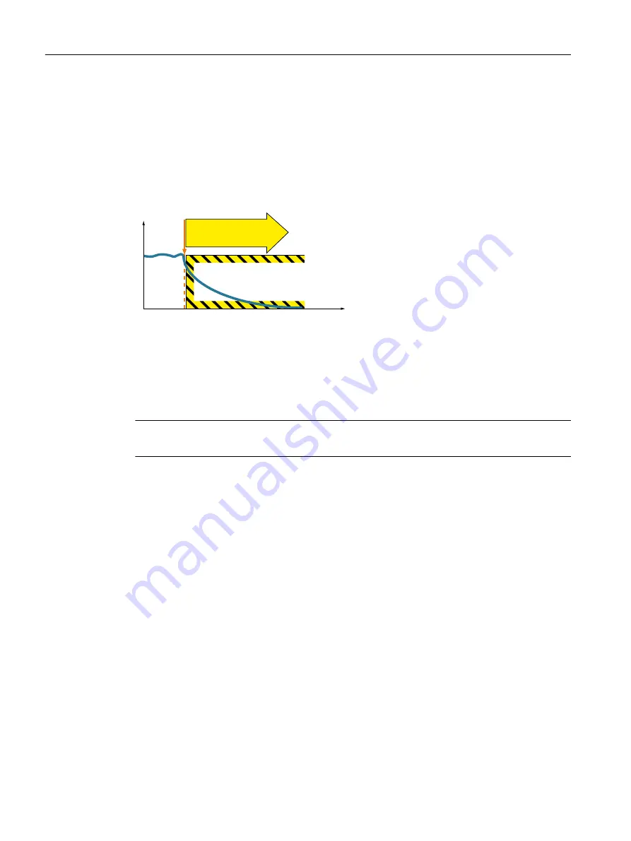 Siemens SIMOTICS S-1FK2 Operating Instructions Manual Download Page 60