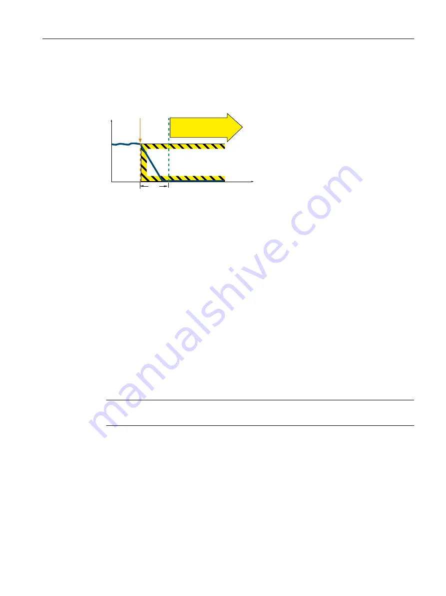 Siemens SIMOTICS S-1FK2 Operating Instructions Manual Download Page 65