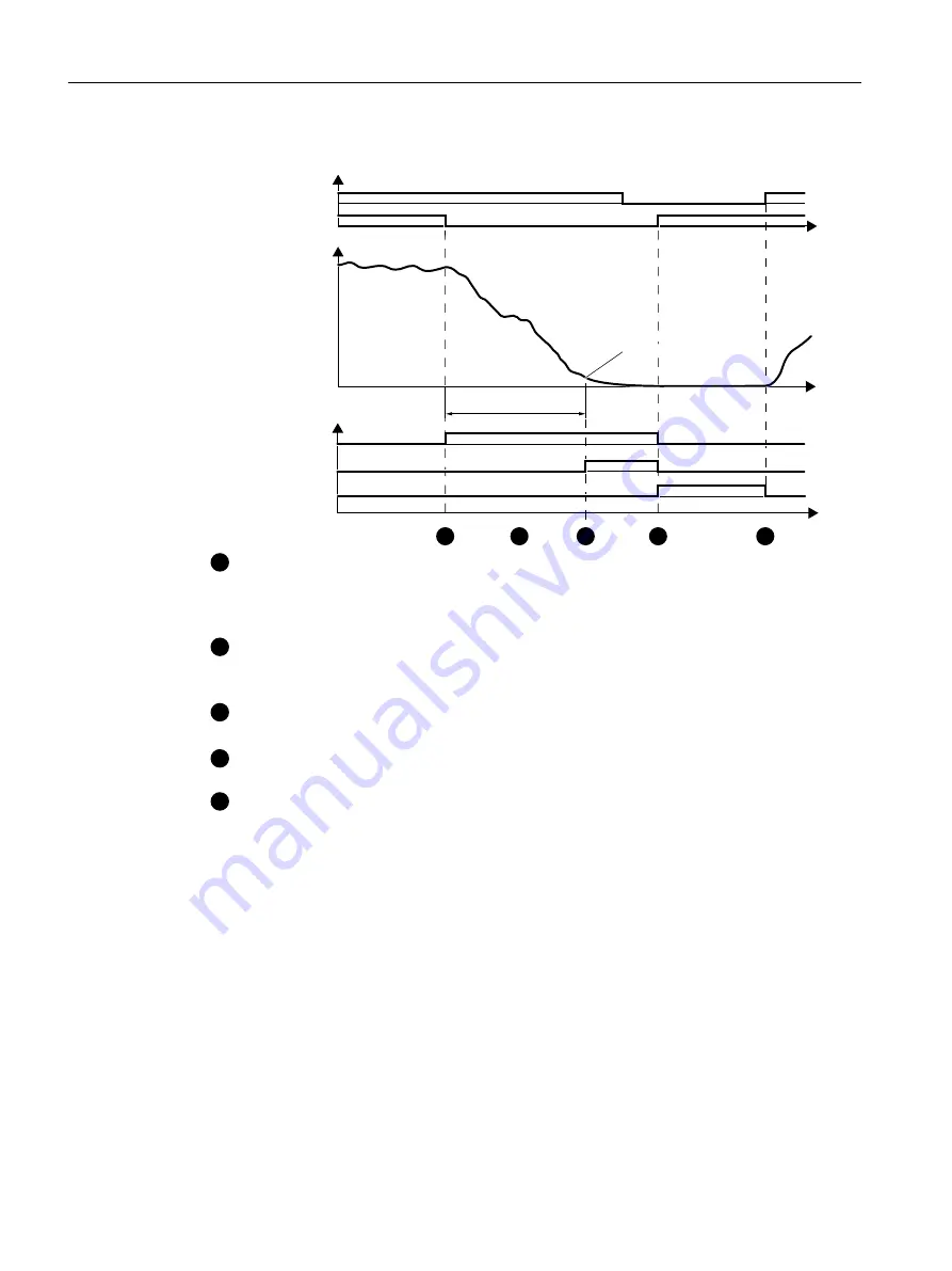 Siemens SIMOTICS S-1FK2 Operating Instructions Manual Download Page 66