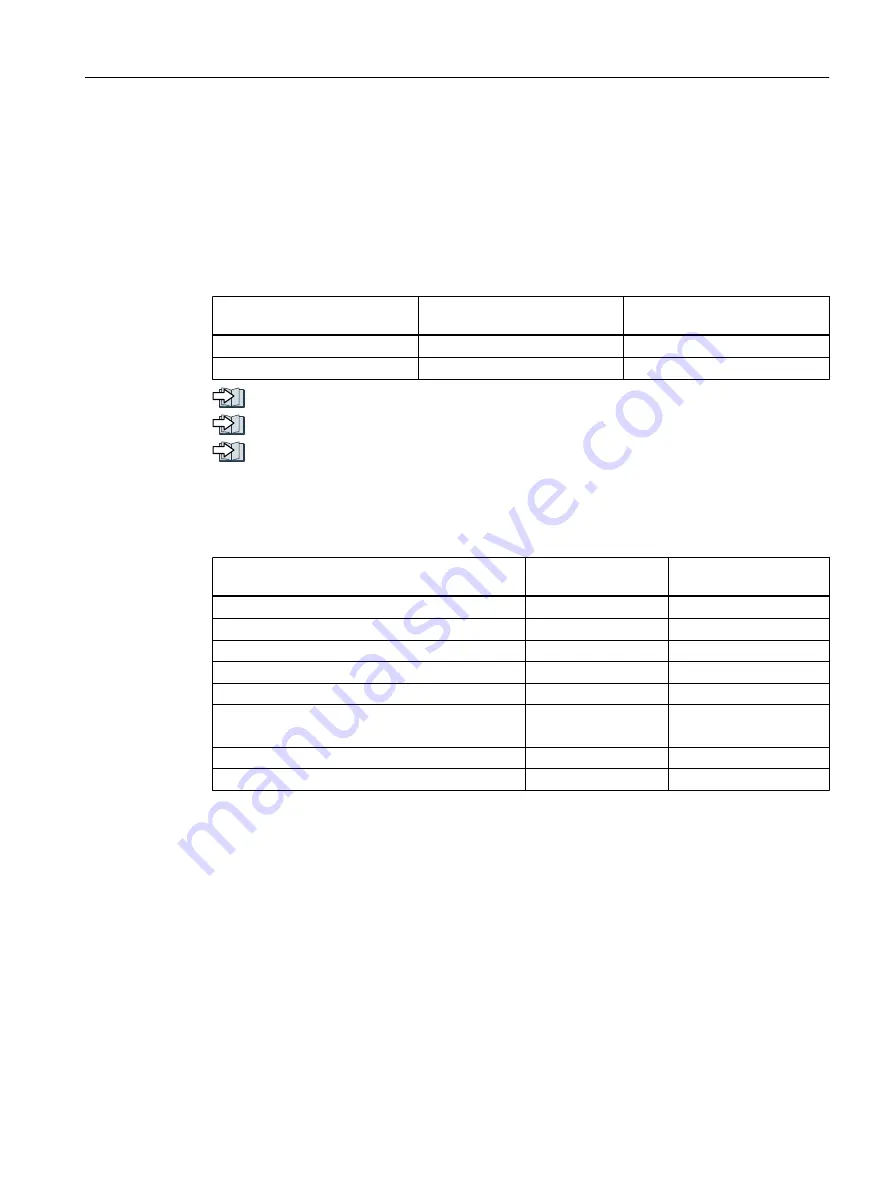 Siemens SIMOTICS S-1FK2 Operating Instructions Manual Download Page 91