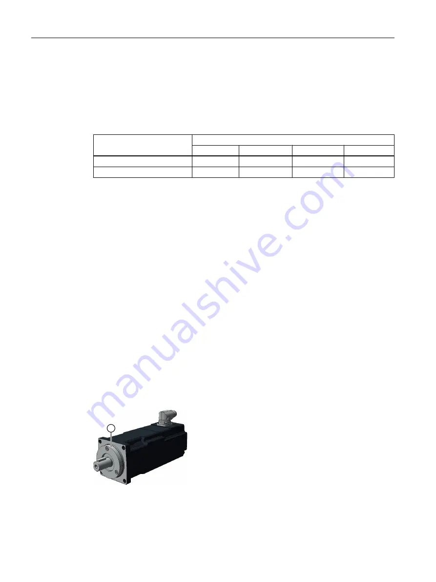 Siemens SIMOTICS S-1FK2 Operating Instructions Manual Download Page 182