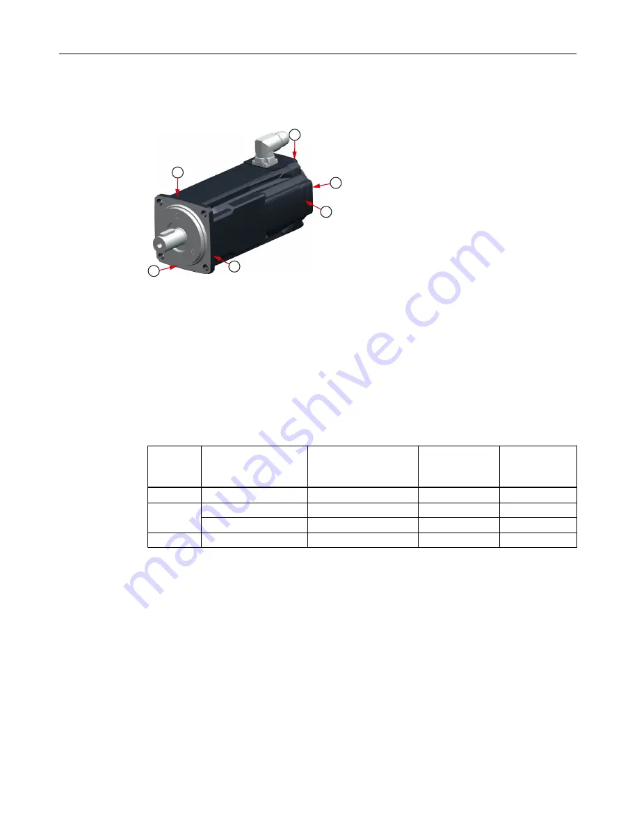 Siemens SIMOTICS S-1FK2 Operating Instructions Manual Download Page 185