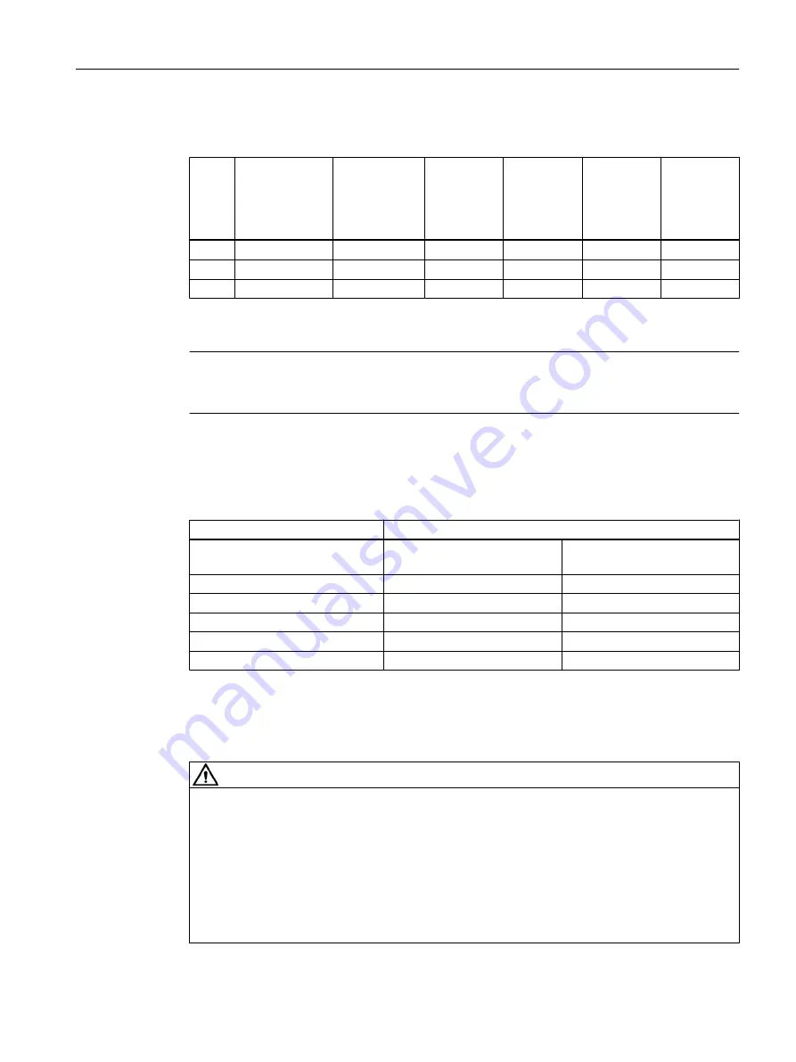 Siemens SIMOTICS S-1FK2 Operating Instructions Manual Download Page 187