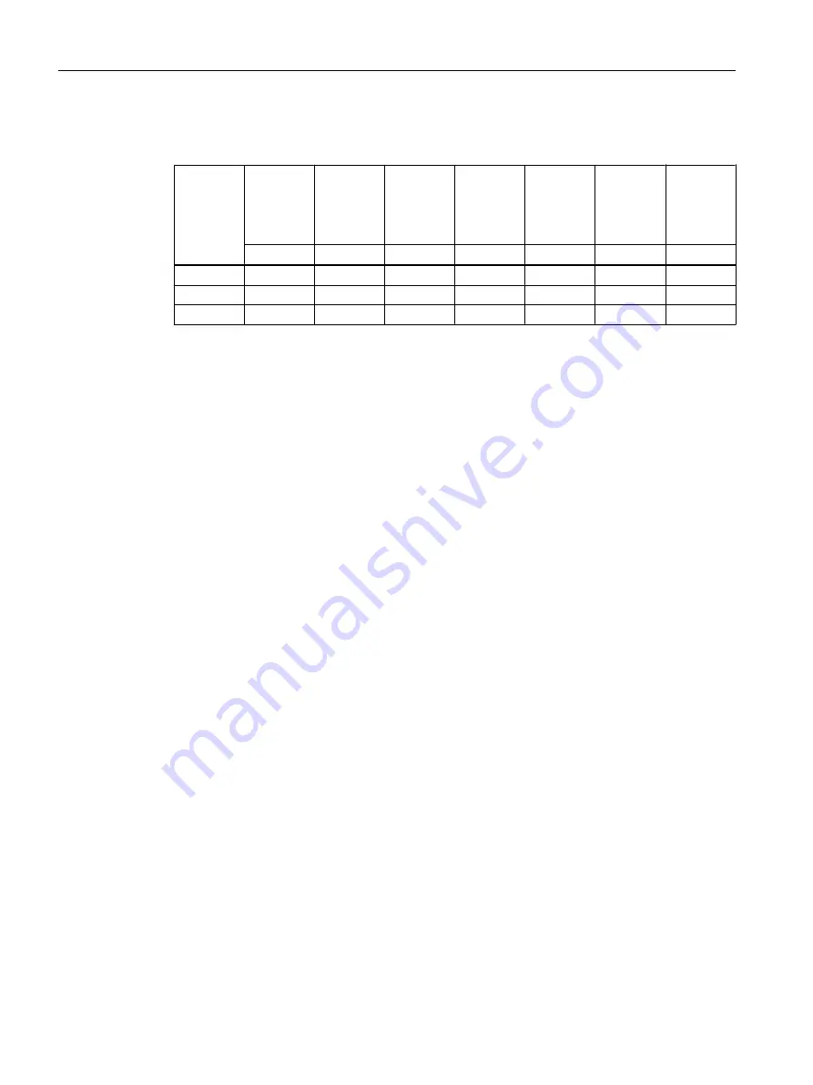 Siemens SIMOTICS S-1FK2 Operating Instructions Manual Download Page 188