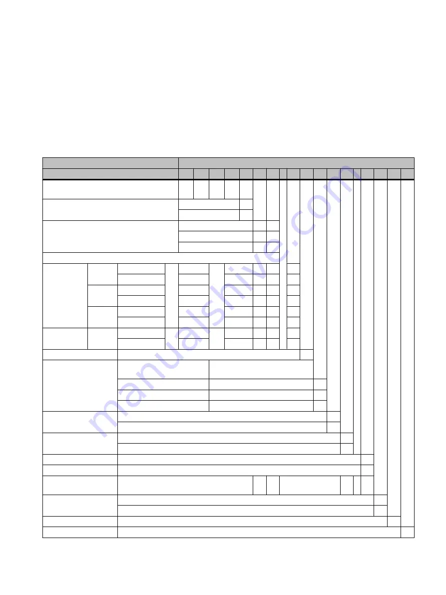 Siemens SIMOTICS S-1FK2 Operating Instructions Manual Download Page 217