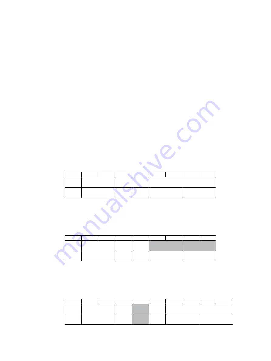 Siemens SIMOTICS S-1FK2 Operating Instructions Manual Download Page 739