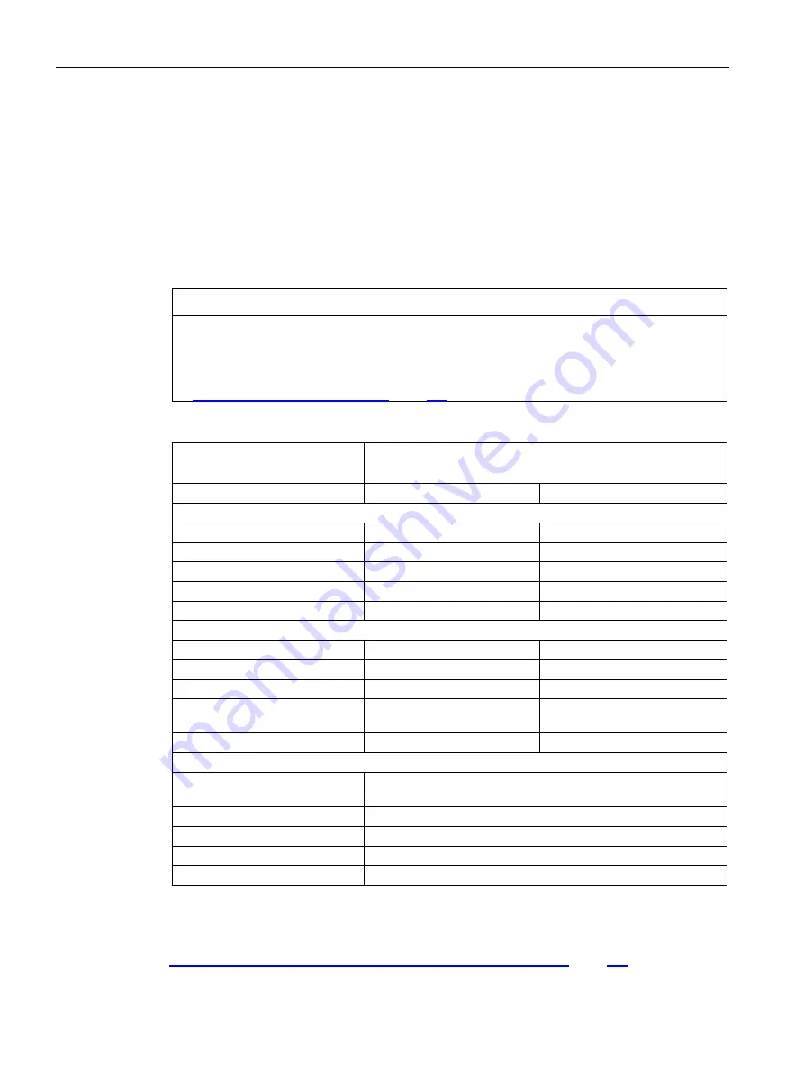 Siemens SIMOTICS S-1FK7 DYA Generation 2 Operating Instructions Manual Download Page 40