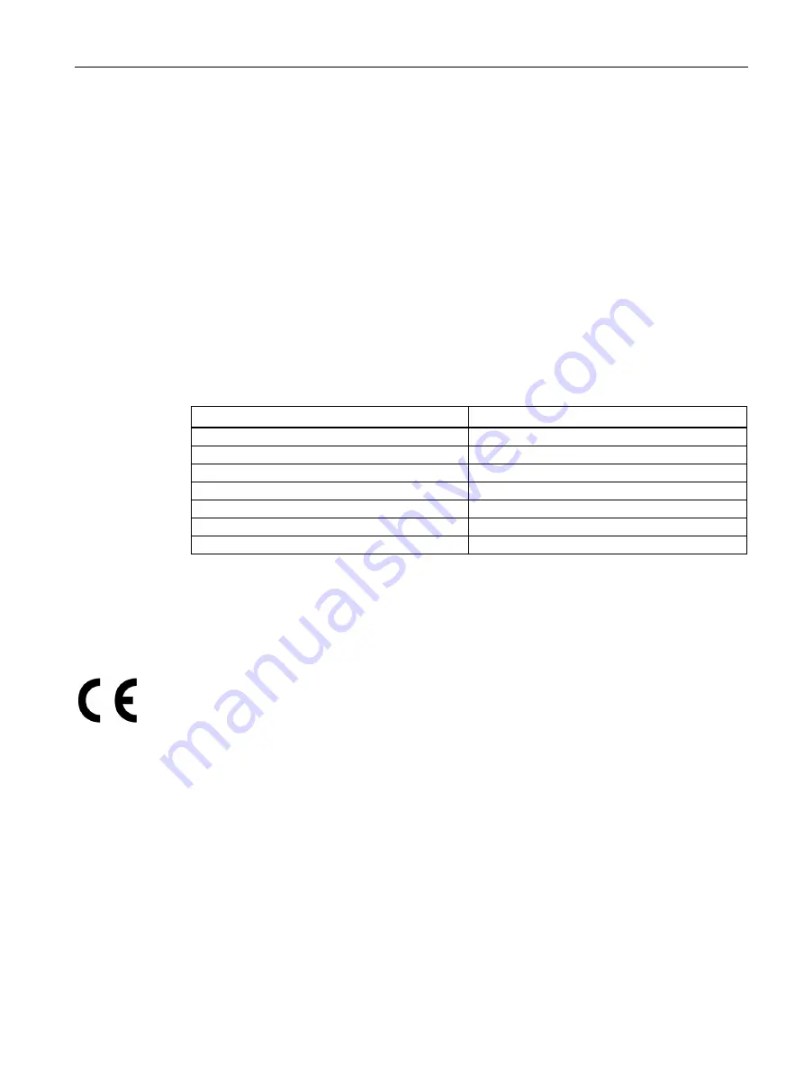 Siemens SIMOTICS S-1FK7 Operating Instructions Manual Download Page 23