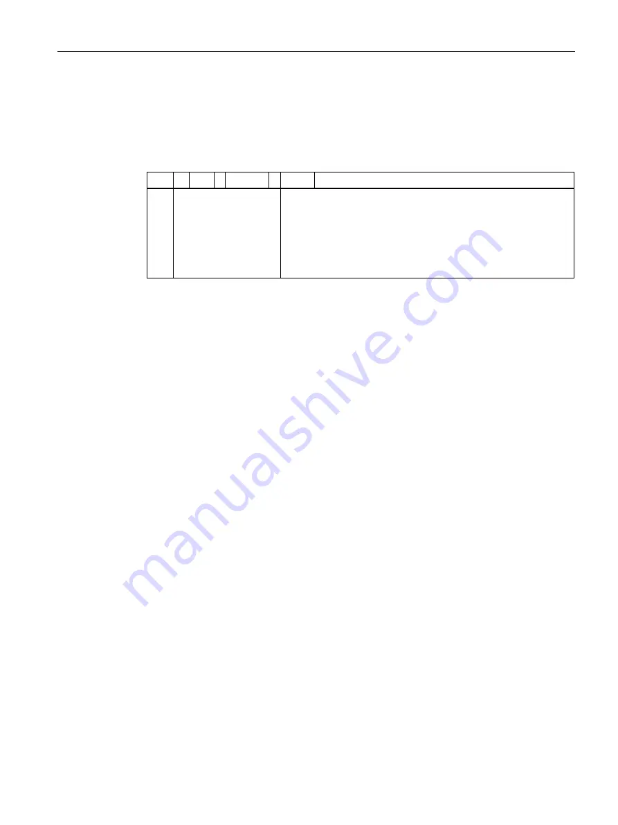 Siemens SIMOTICS T-1FW3 Configuration Manual Download Page 83