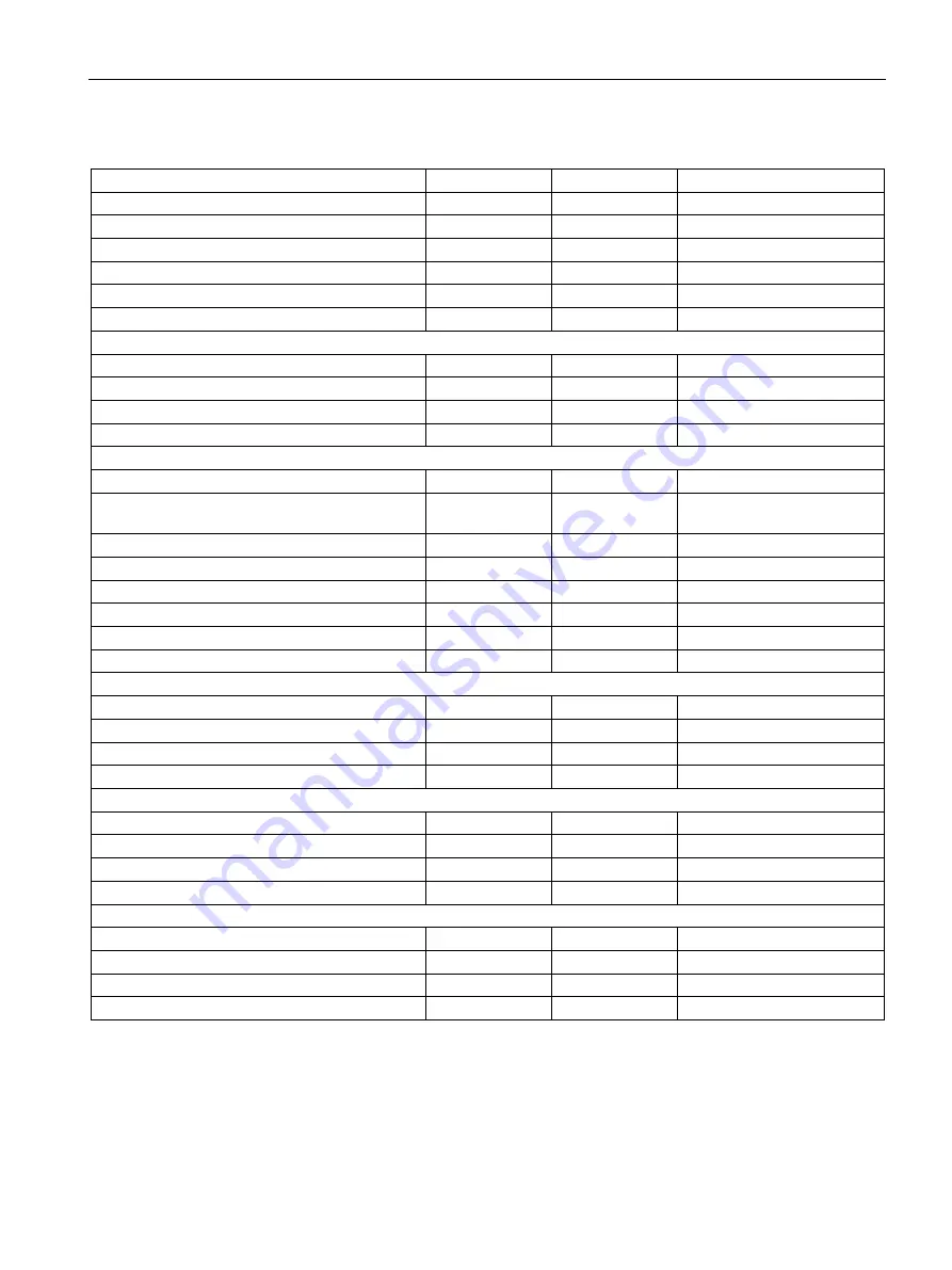 Siemens SIMOTICS T-1FW3 Configuration Manual Download Page 181