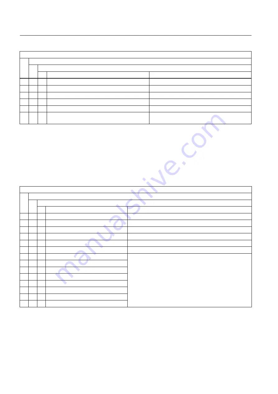 Siemens SIMOTICS T-1FW4407-1KM81-1BC0-Z Operating Instructions Manual Download Page 80