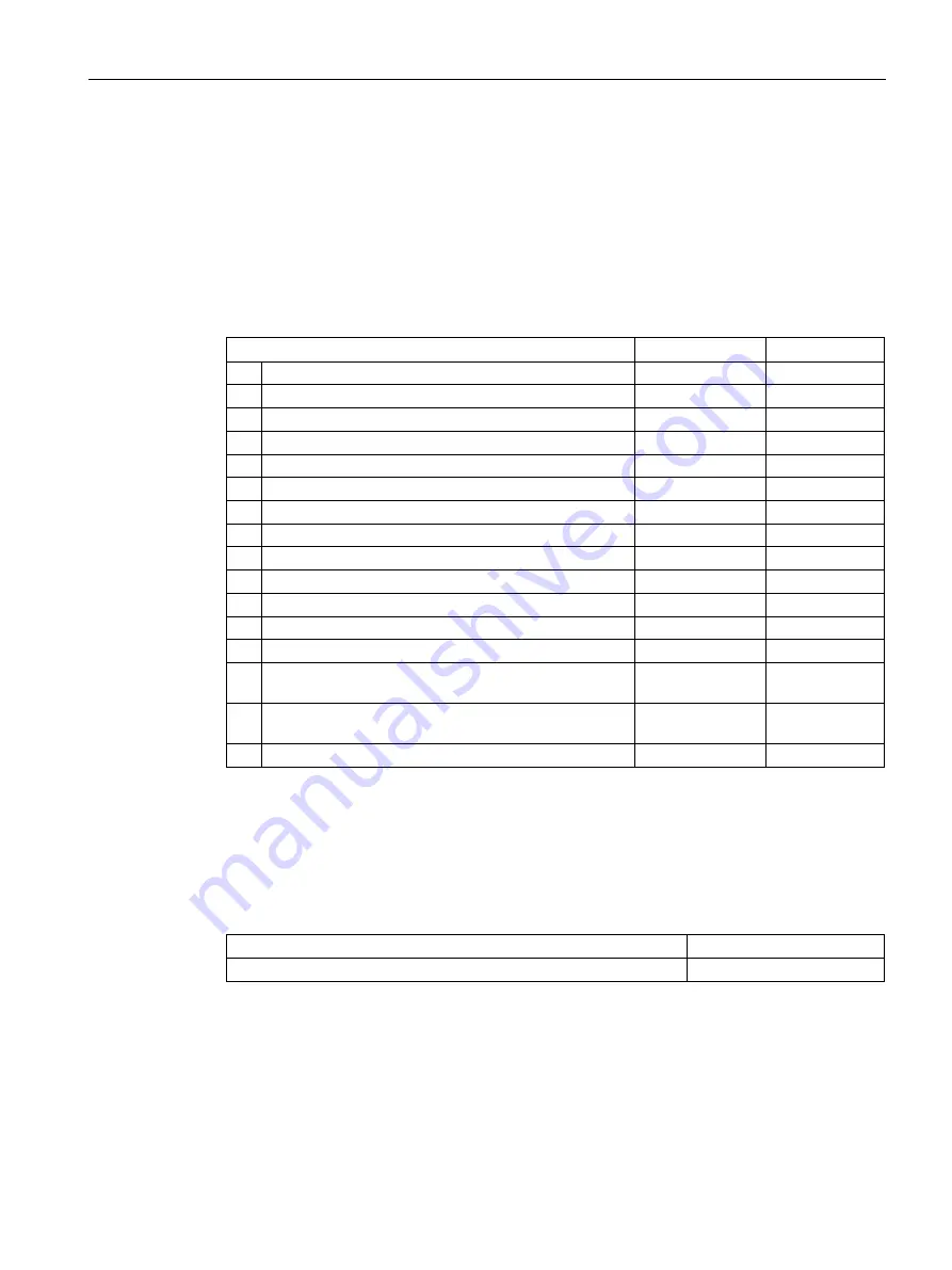 Siemens SIMOTICS-T 1FW6 Series Operating Instructions Manual Download Page 31