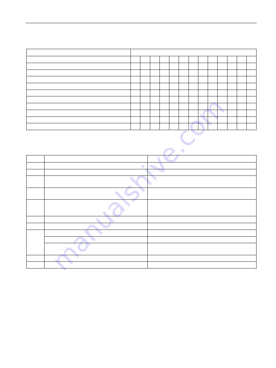 Siemens SIMOTICS-T 1FW6 Series Operating Instructions Manual Download Page 89