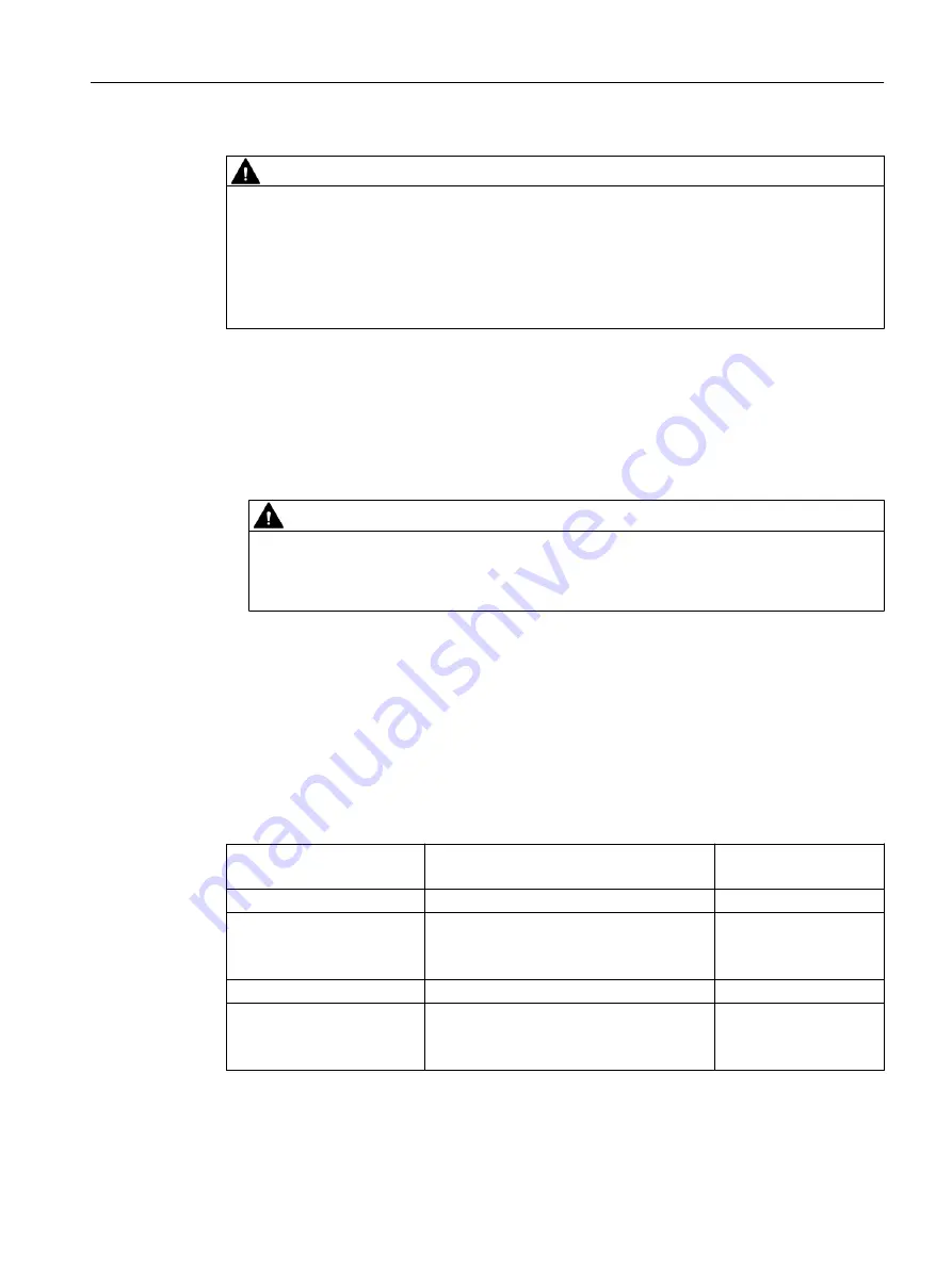 Siemens SIMOTICS XP
1MB5 SH400 Operating Instructions Manual Download Page 117