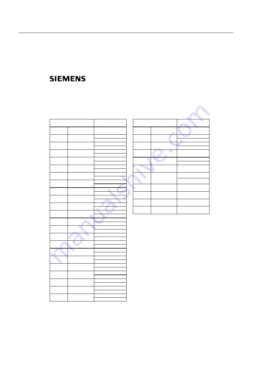 Siemens SIMOTICS XP 1MD4 Скачать руководство пользователя страница 120