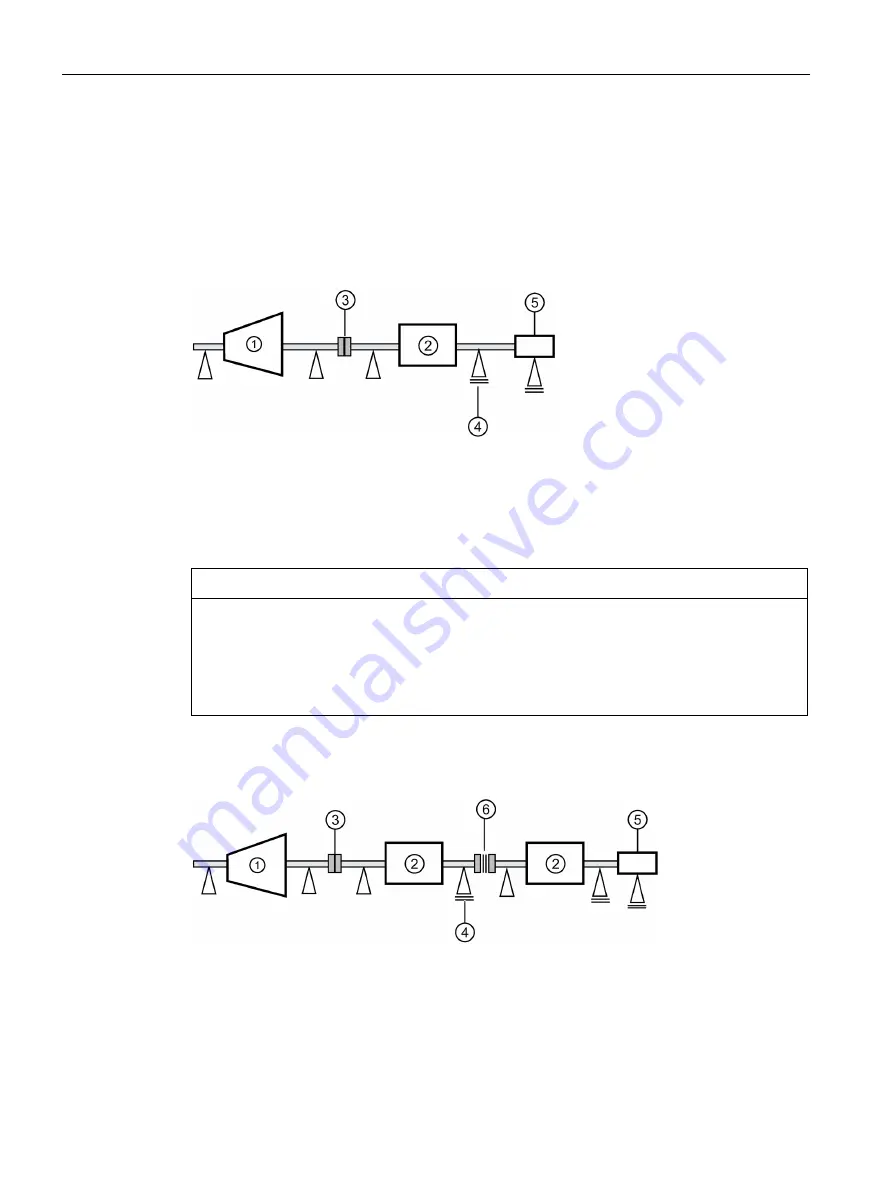 Siemens SIMOTICS XP Operating Instructions Manual Download Page 52