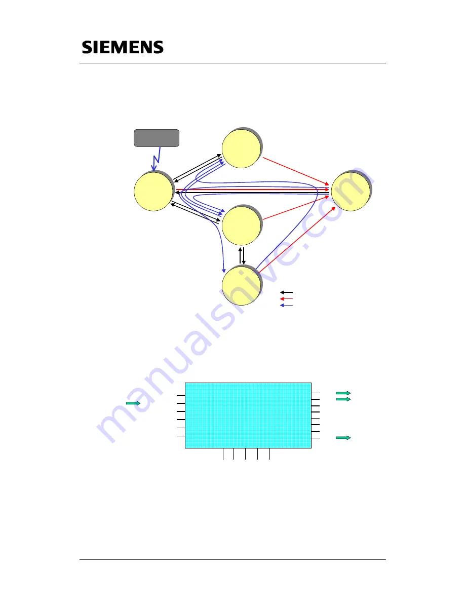 Siemens Simotion A4027118-A0414 User Manual Download Page 82