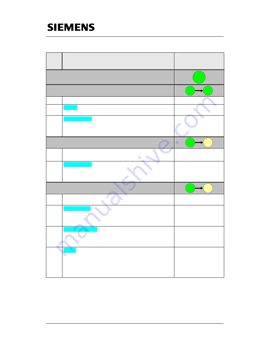 Siemens Simotion A4027118-A0414 User Manual Download Page 93