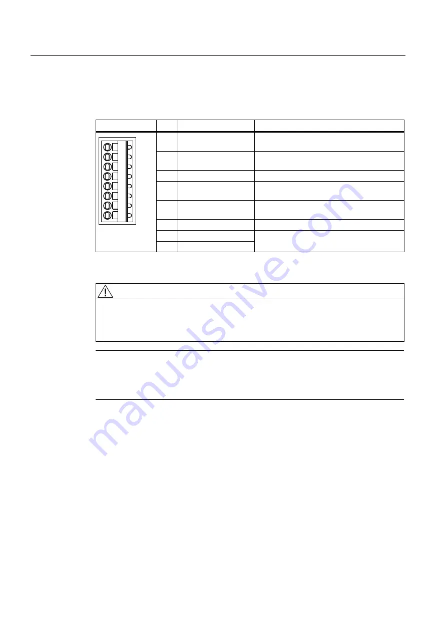 Siemens SIMOTION D410-2 Manual Download Page 46