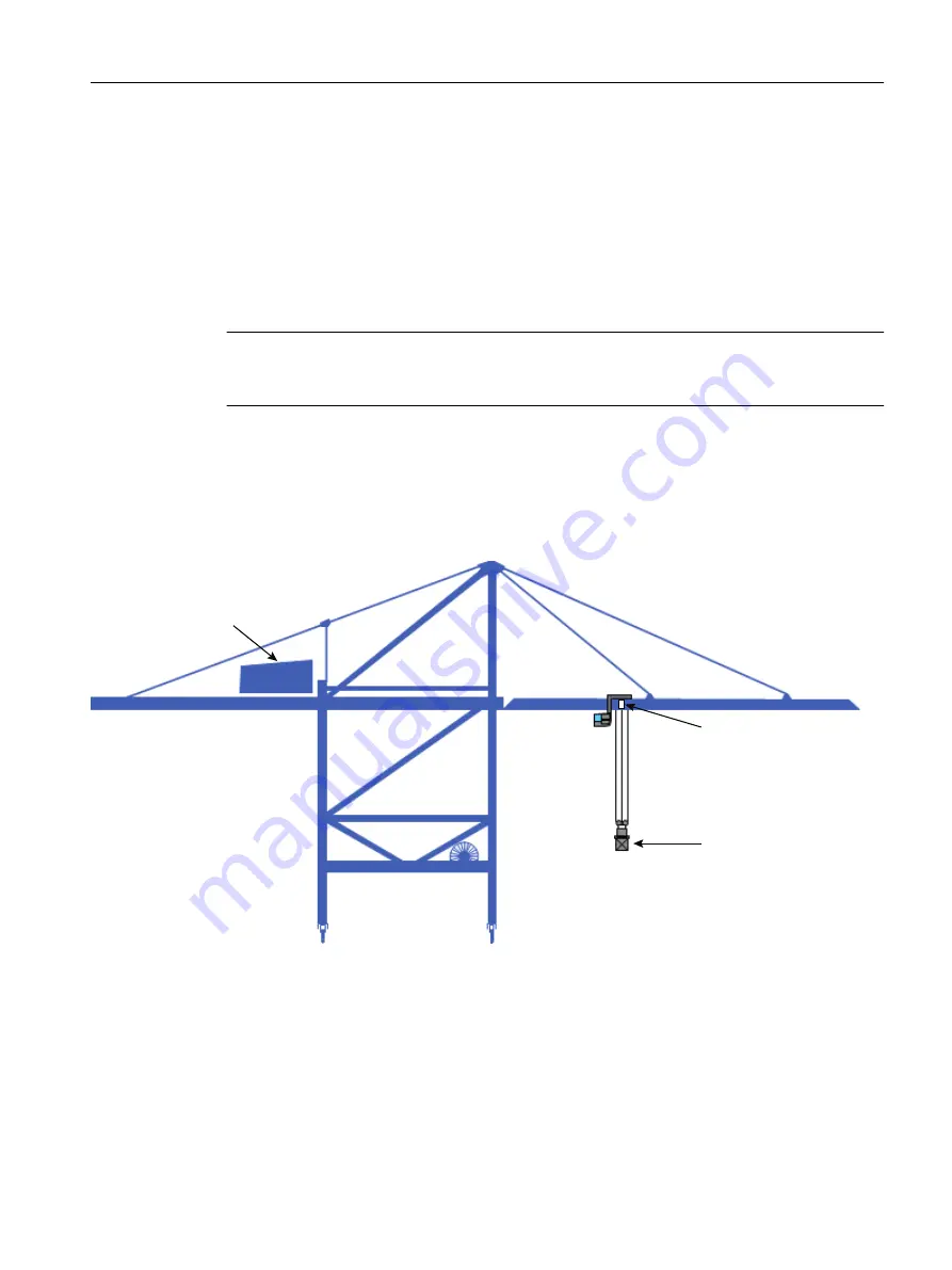 Siemens SIMOTION D4x5-2 Operating Instructions Manual Download Page 19