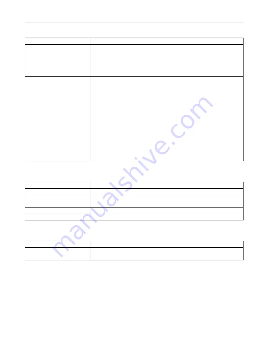 Siemens SIMOTION D4x5-2 Operating Instructions Manual Download Page 21