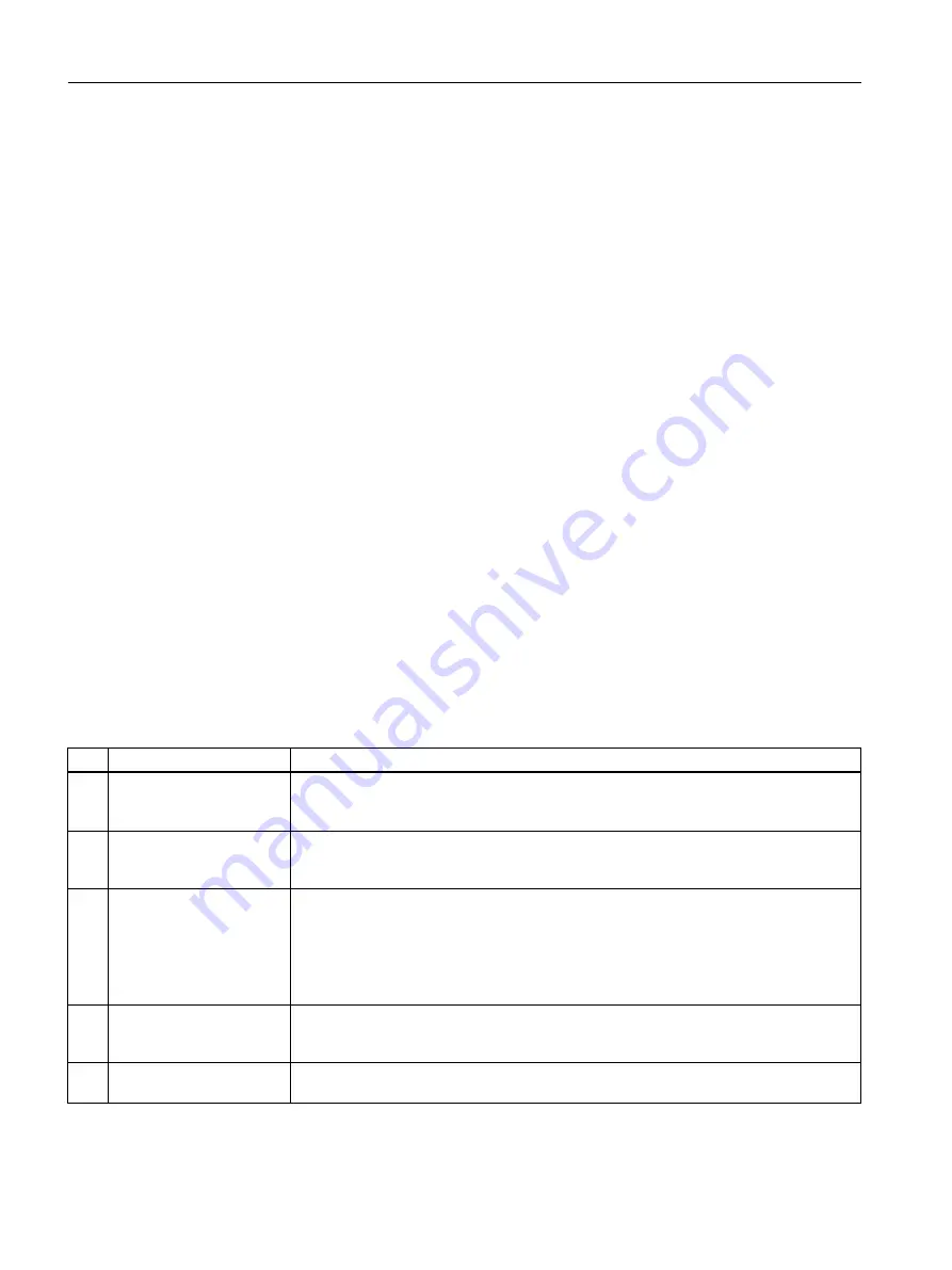 Siemens SIMOTION D4x5-2 Operating Instructions Manual Download Page 28