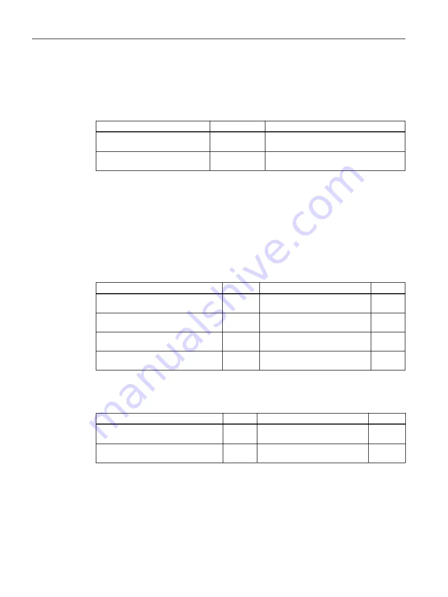 Siemens SIMOTION D4x5-2 Operating Instructions Manual Download Page 36