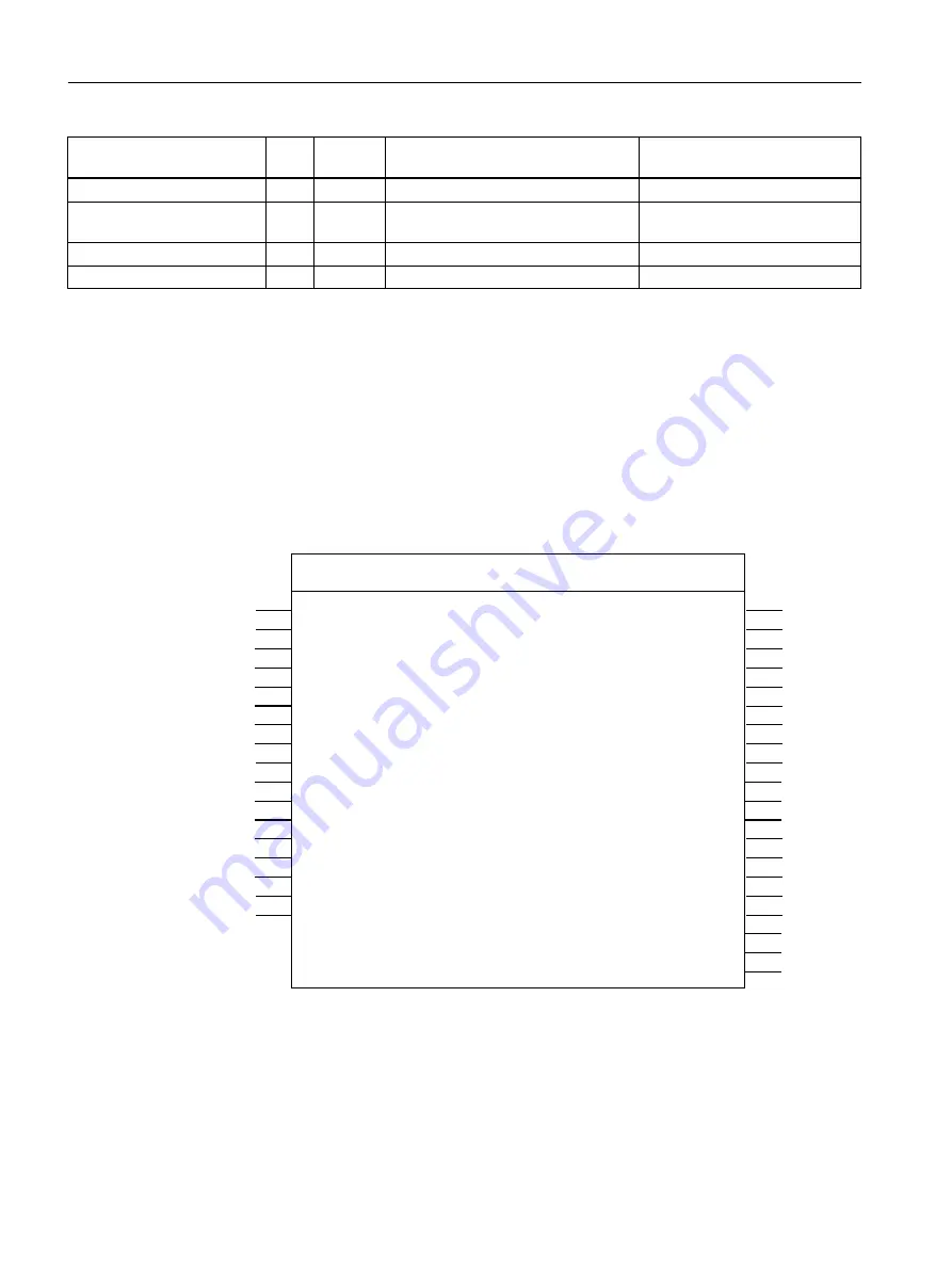 Siemens SIMOTION D4x5-2 Operating Instructions Manual Download Page 44