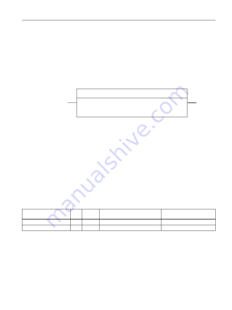 Siemens SIMOTION D4x5-2 Operating Instructions Manual Download Page 57