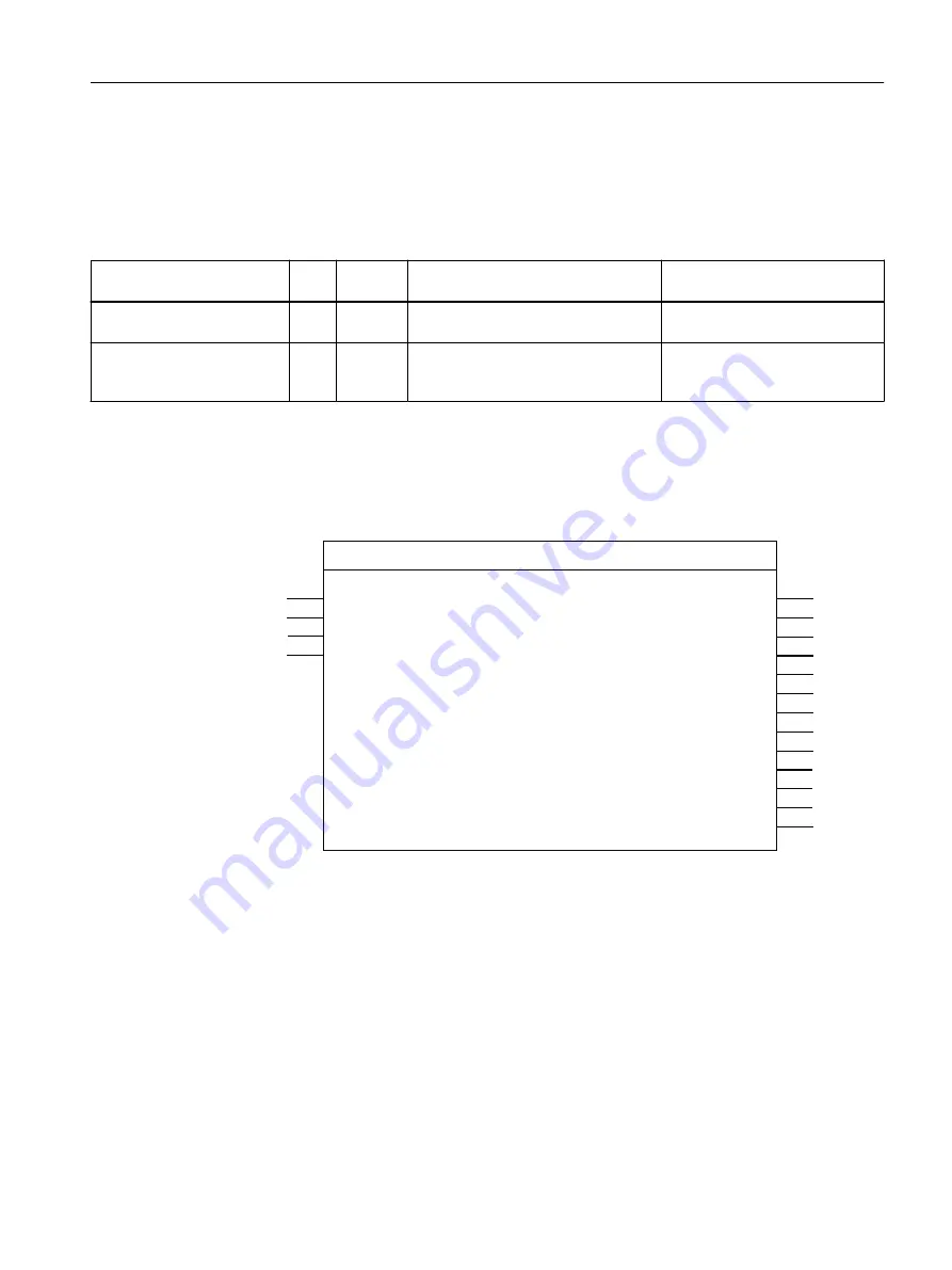 Siemens SIMOTION D4x5-2 Operating Instructions Manual Download Page 81