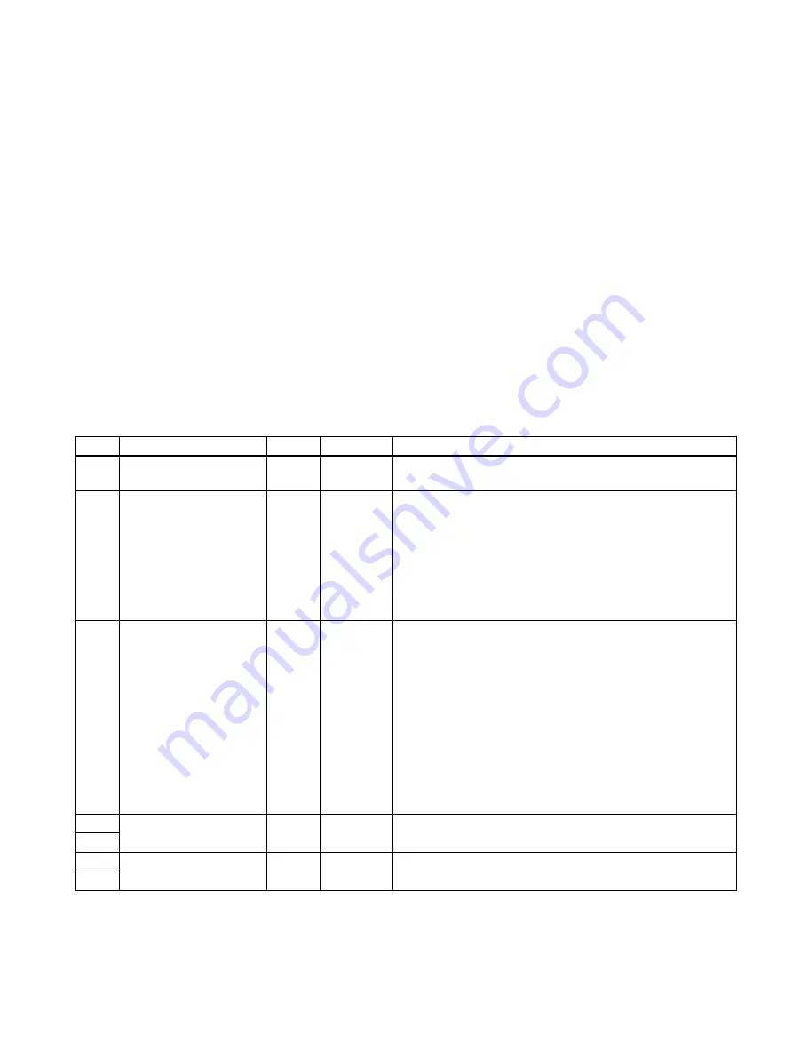 Siemens SIMOTION D4x5-2 Operating Instructions Manual Download Page 83