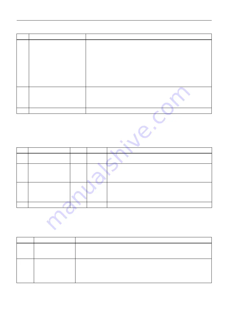 Siemens SIMOTION D4x5-2 Operating Instructions Manual Download Page 86