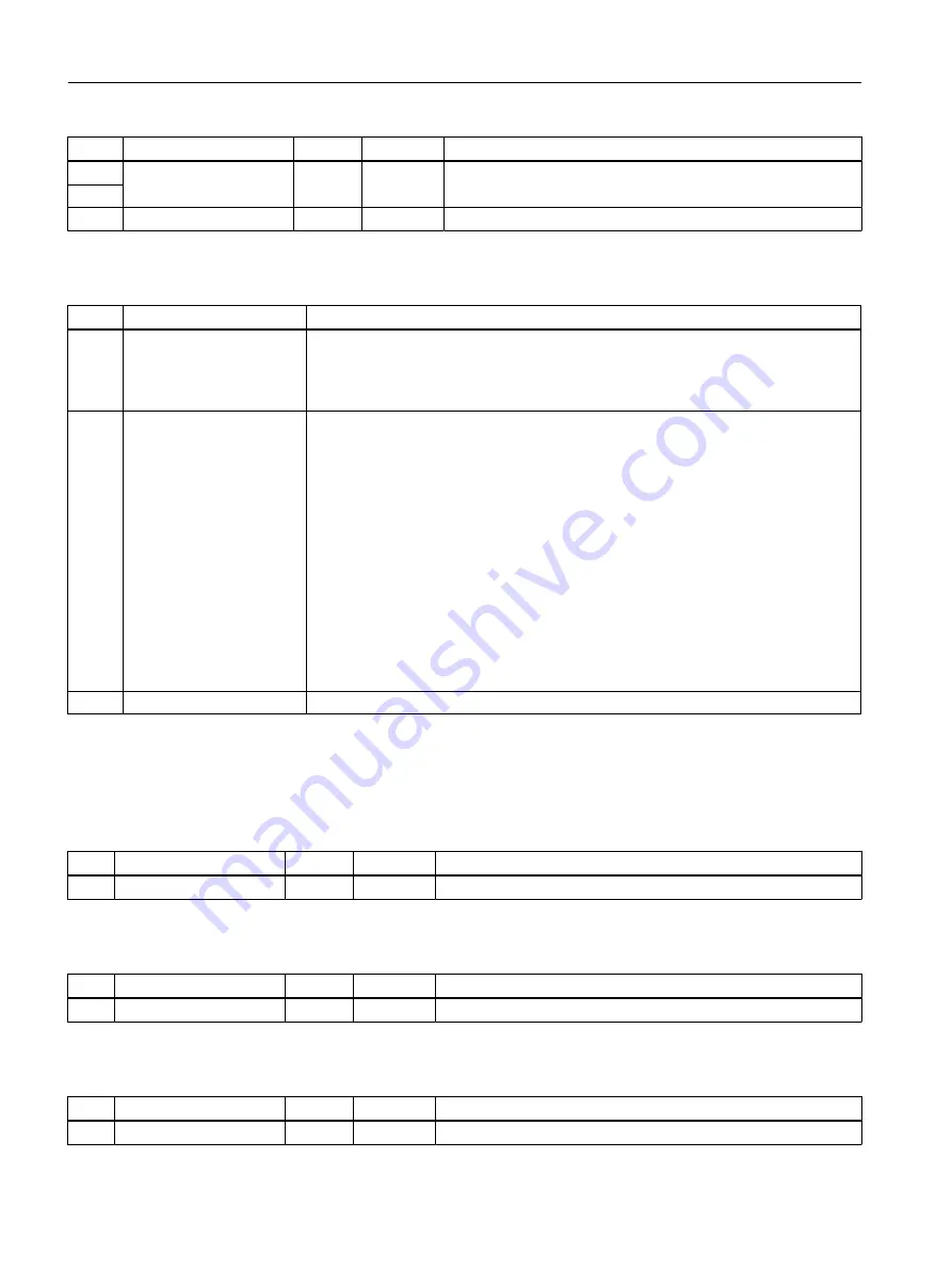 Siemens SIMOTION D4x5-2 Operating Instructions Manual Download Page 96