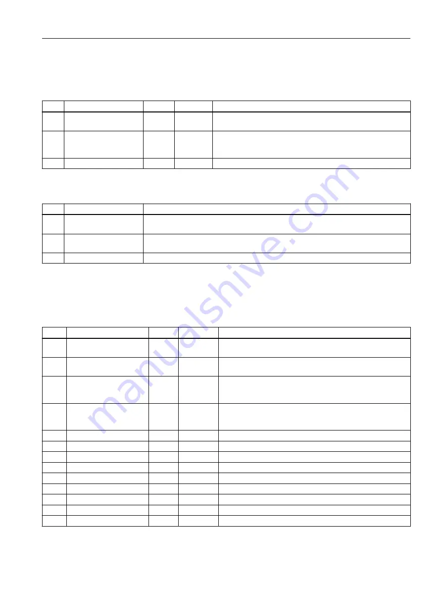 Siemens SIMOTION D4x5-2 Operating Instructions Manual Download Page 107