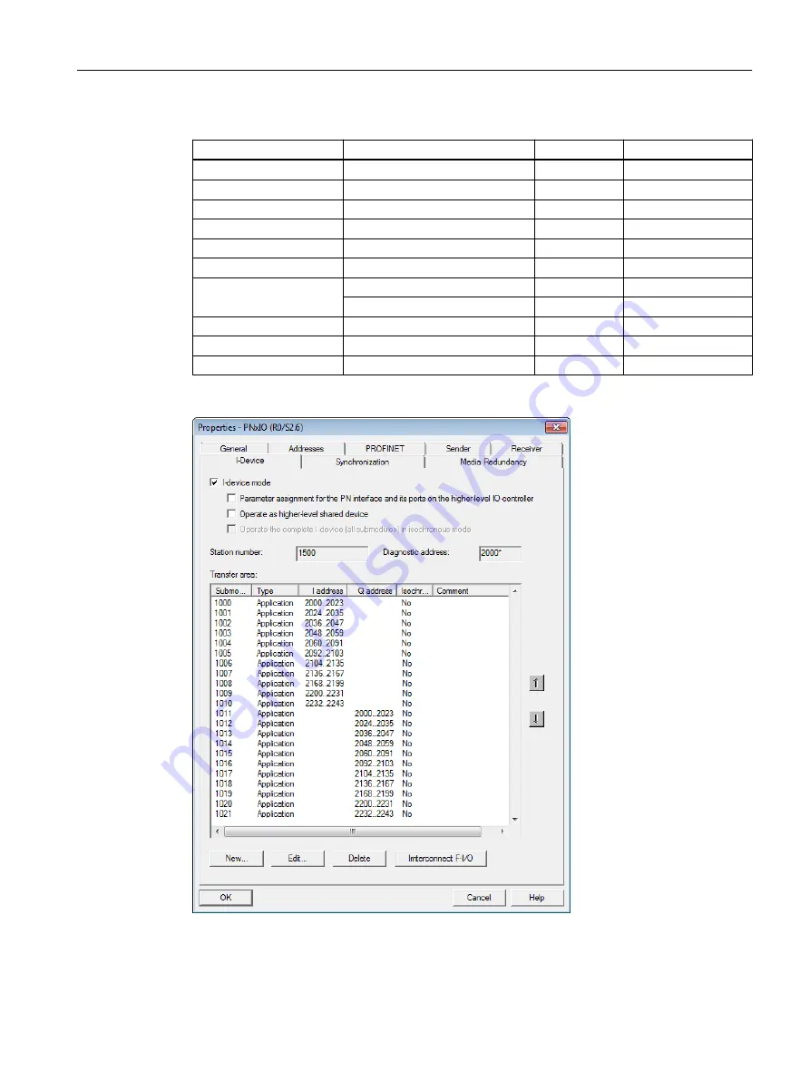 Siemens SIMOTION D4x5-2 Operating Instructions Manual Download Page 115