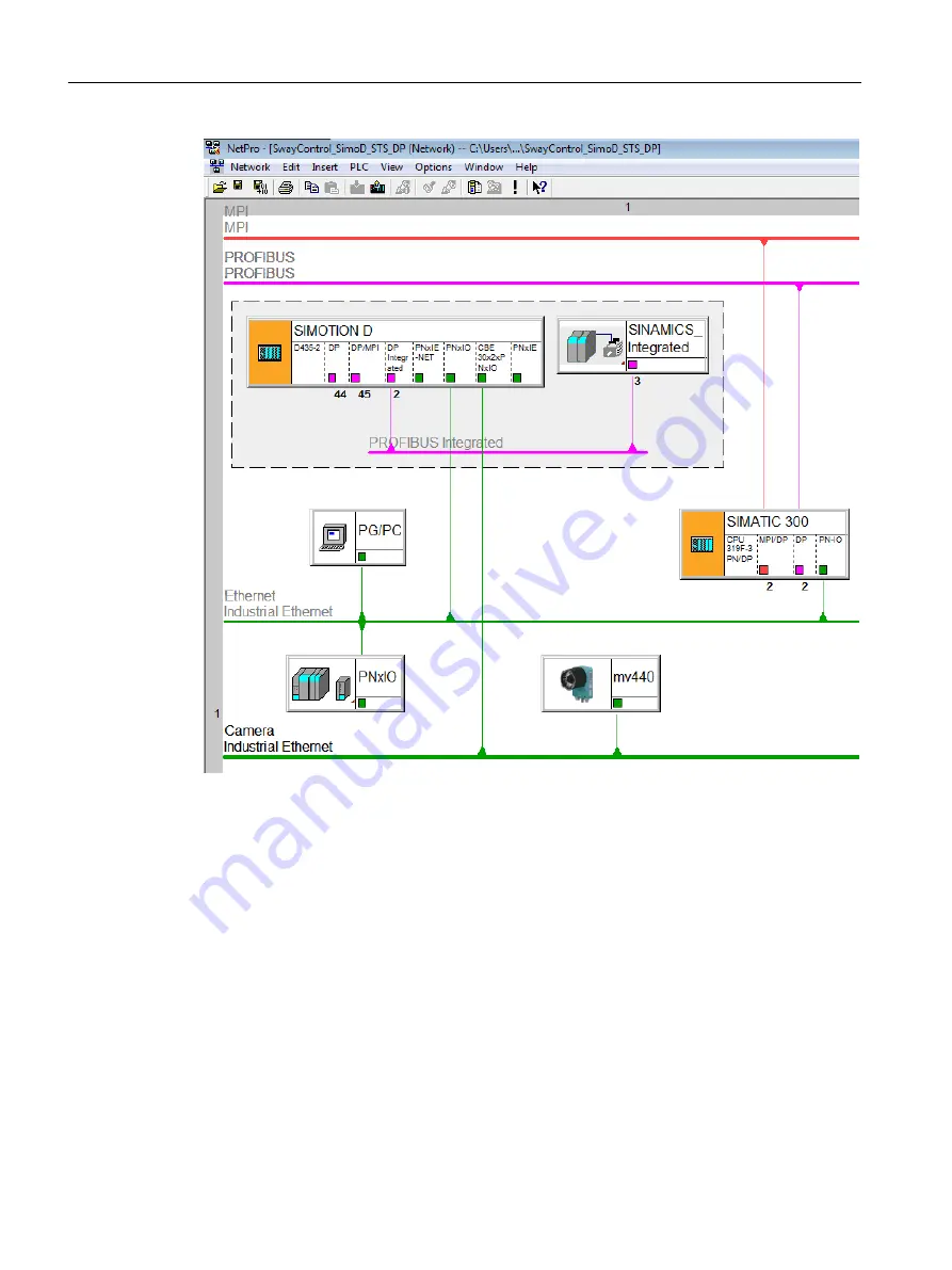 Siemens SIMOTION D4x5-2 Operating Instructions Manual Download Page 120