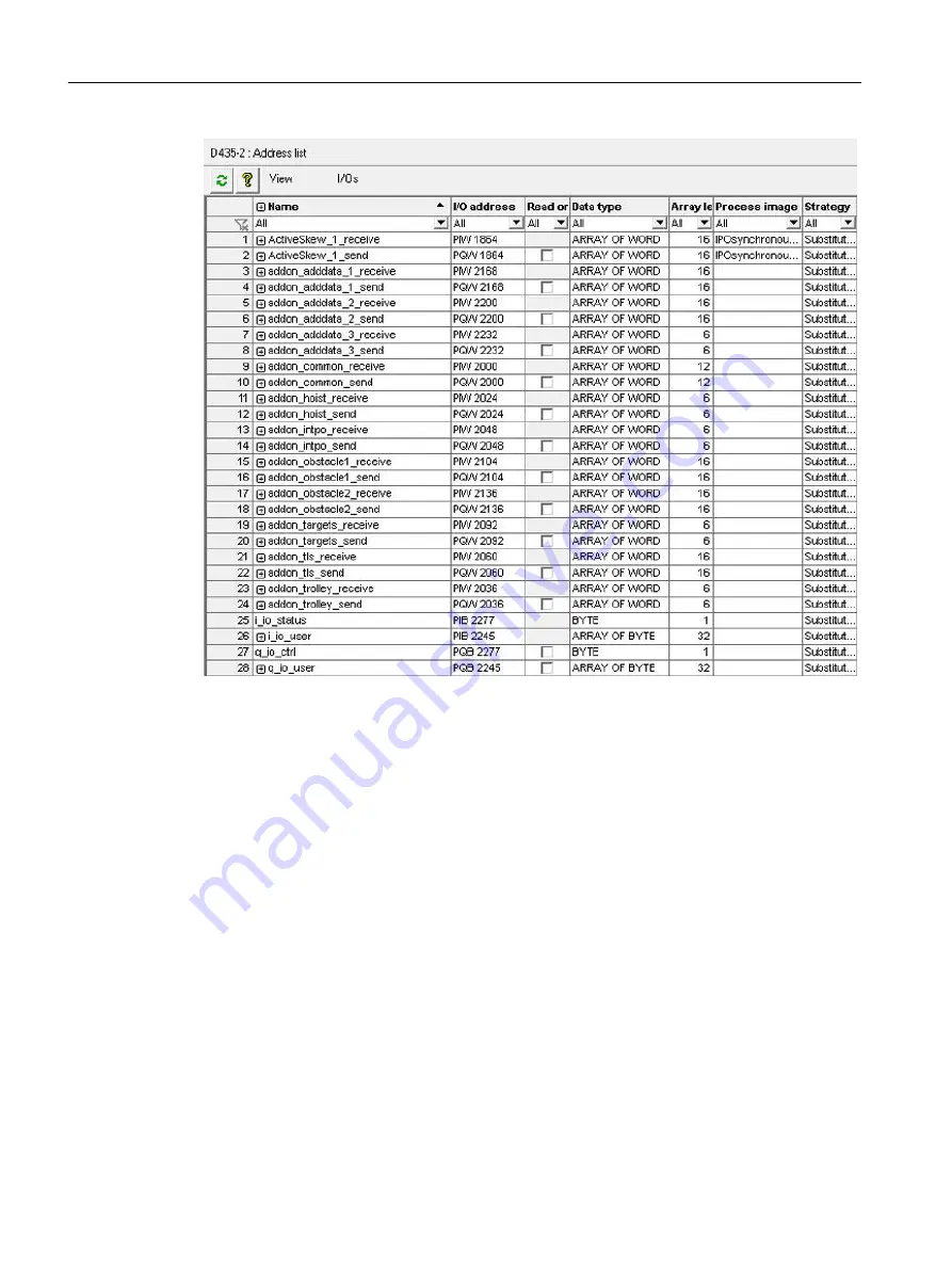 Siemens SIMOTION D4x5-2 Operating Instructions Manual Download Page 122