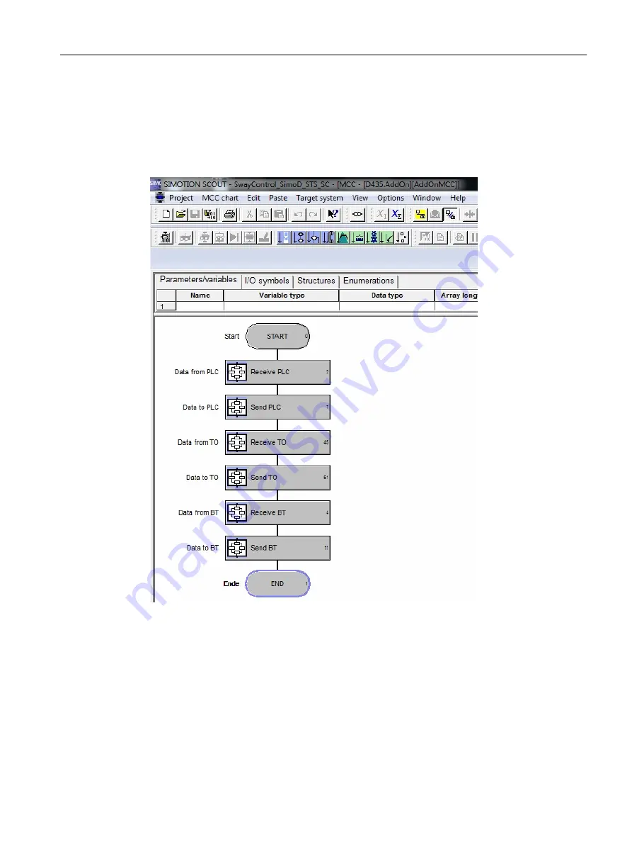 Siemens SIMOTION D4x5-2 Operating Instructions Manual Download Page 131