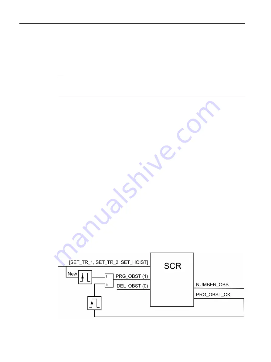 Siemens SIMOTION D4x5-2 Operating Instructions Manual Download Page 174