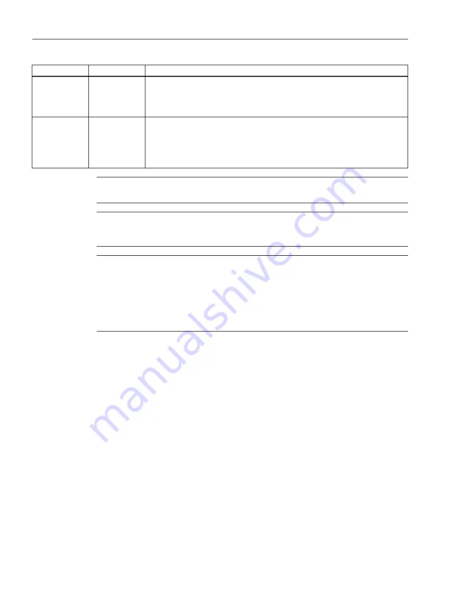 Siemens SIMOTION D4x5-2 Operating Instructions Manual Download Page 180