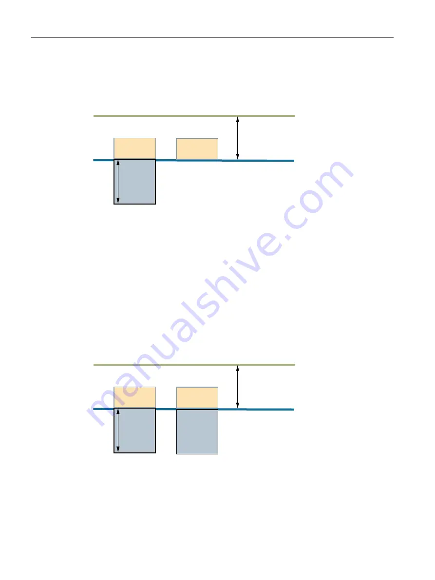 Siemens SIMOTION D4x5-2 Operating Instructions Manual Download Page 184