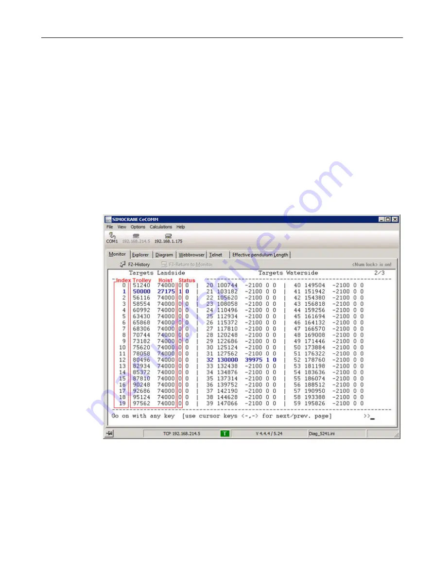 Siemens SIMOTION D4x5-2 Operating Instructions Manual Download Page 201